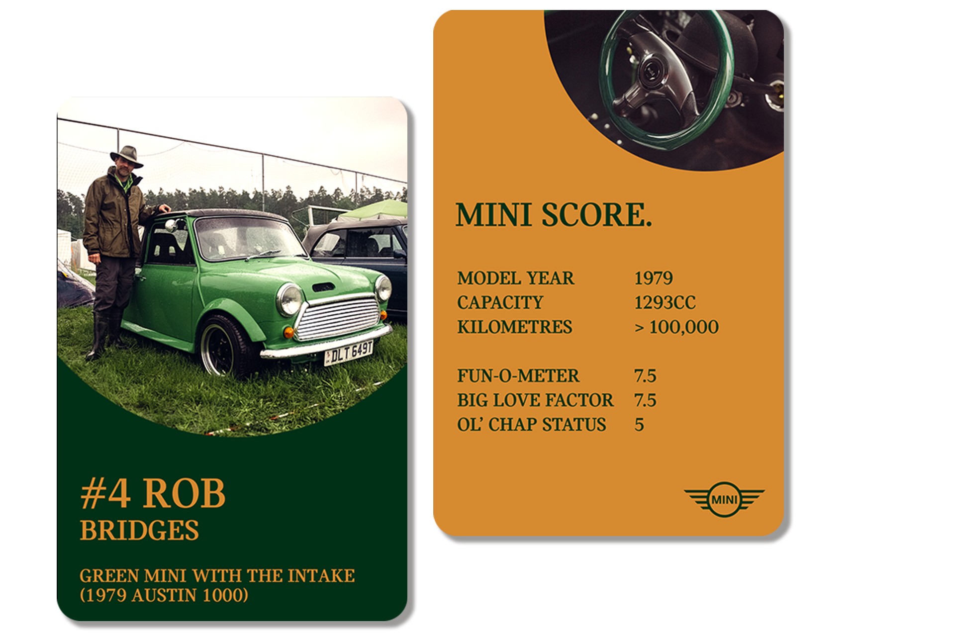 Front of playing card: Owner Rob Bridges, sporting a fedora, stands next to his green 1979 Austin 1000. Back of card: MINI SCORE: MODEL YEAR: 1979 / CAPACITY: 1293cc / KILOMETRES: > 100,000 km / FUN-O-METER: 7.5 / BIG LOVE FACTOR: 7.5 / OL’ CHAP STATUS: 5